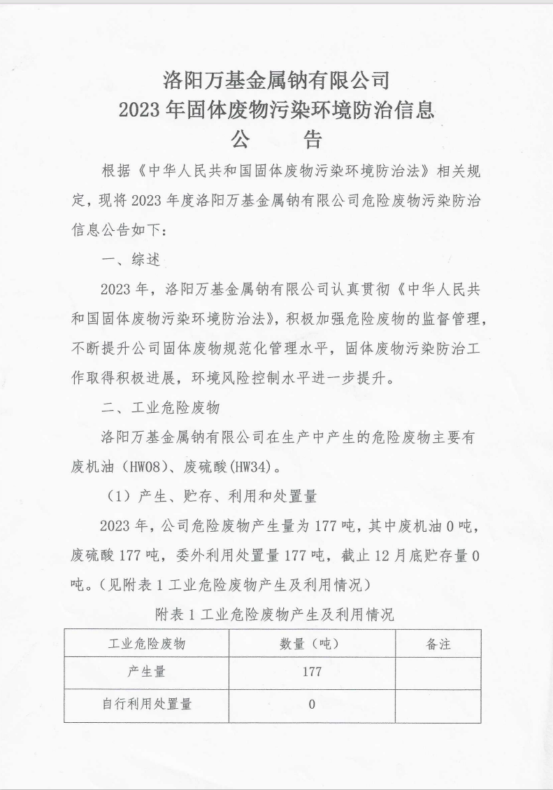 洛陽萬基金屬鈉有限公司2023年固體廢物污染環(huán)境防治信息公告